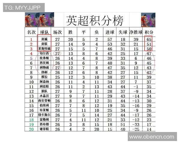 切尔西小胜利物浦神奇扑救成比赛转折点分析 切尔西小胜利物浦神奇扑救成比赛转折点分析